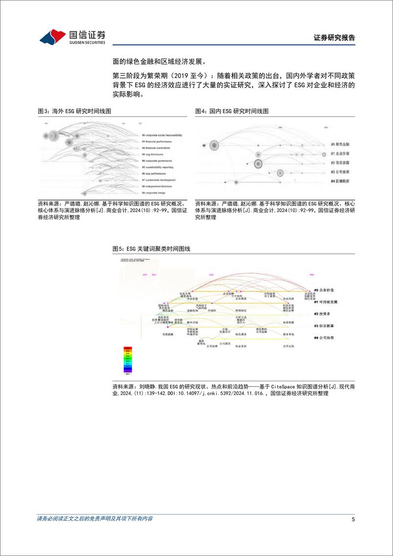 《ESG专题：ESG动态迭代、超额挖掘与瑕疵识别-240714-国信证券-20页》 - 第5页预览图