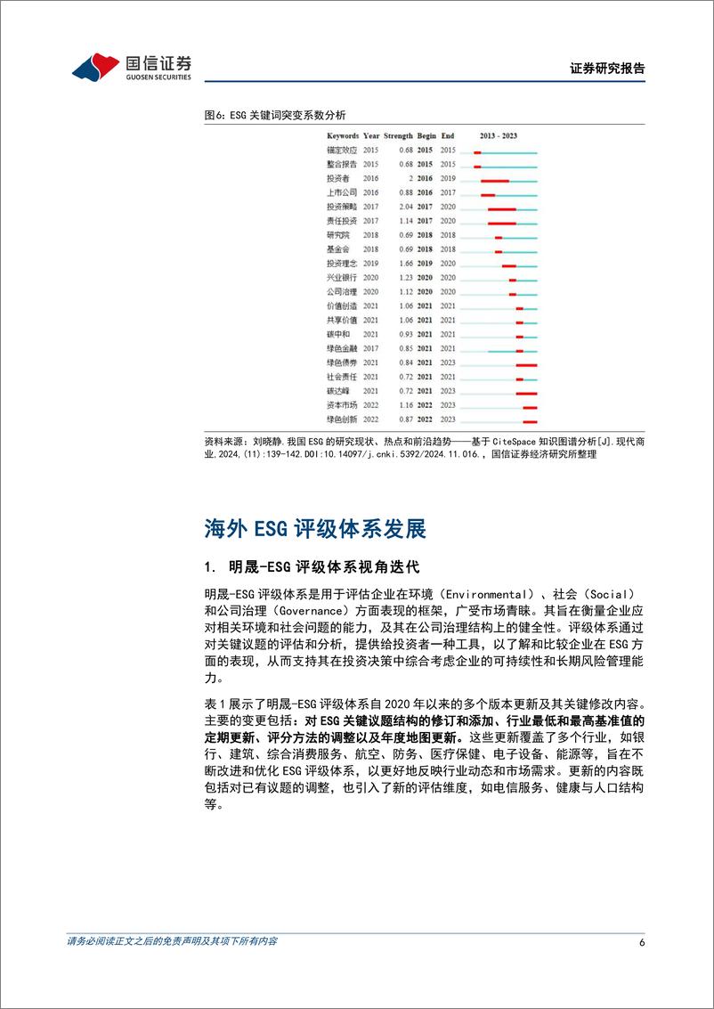 《ESG专题：ESG动态迭代、超额挖掘与瑕疵识别-240714-国信证券-20页》 - 第6页预览图