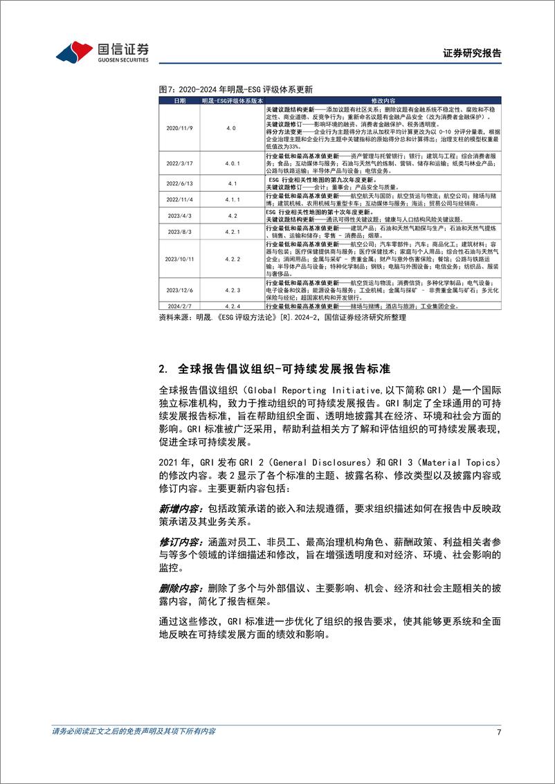 《ESG专题：ESG动态迭代、超额挖掘与瑕疵识别-240714-国信证券-20页》 - 第7页预览图