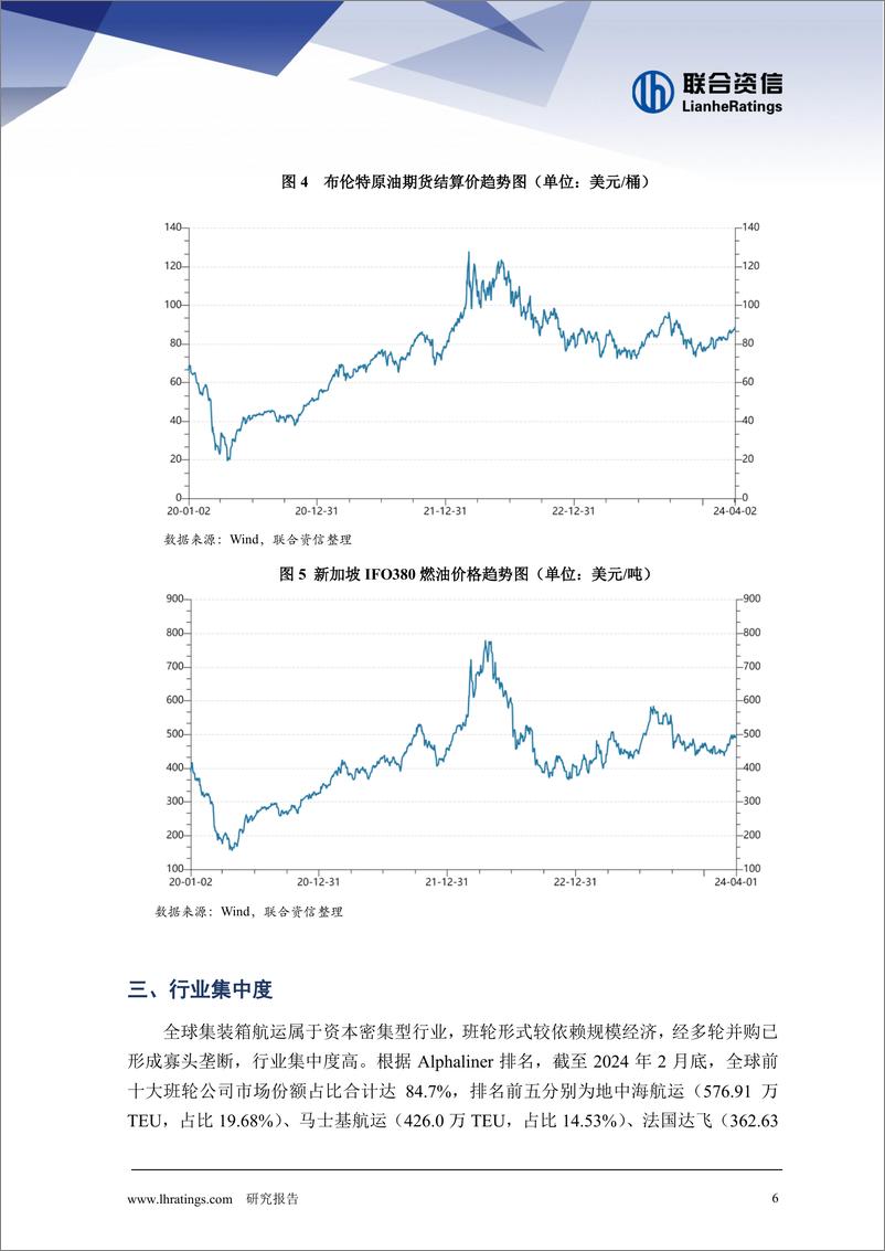 《2024年海运行业分析-8页》 - 第6页预览图