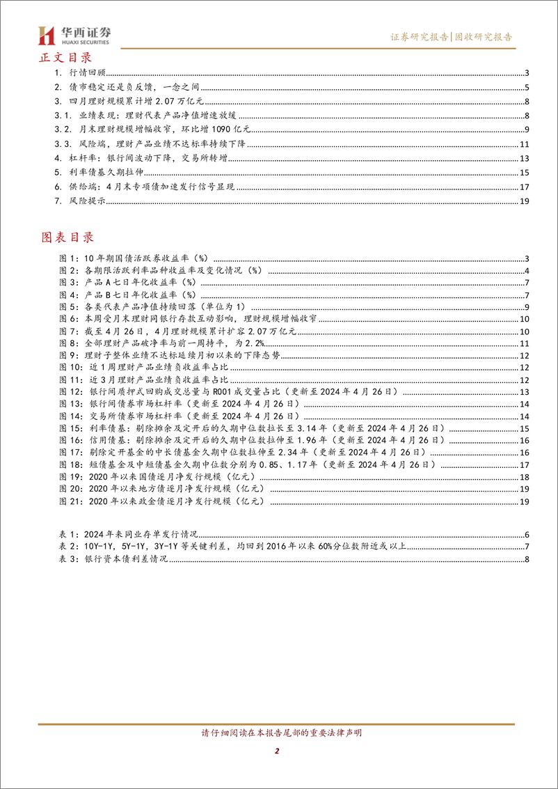 《债市稳定还是负反馈，一念之间-240428-华西证券-22页》 - 第2页预览图