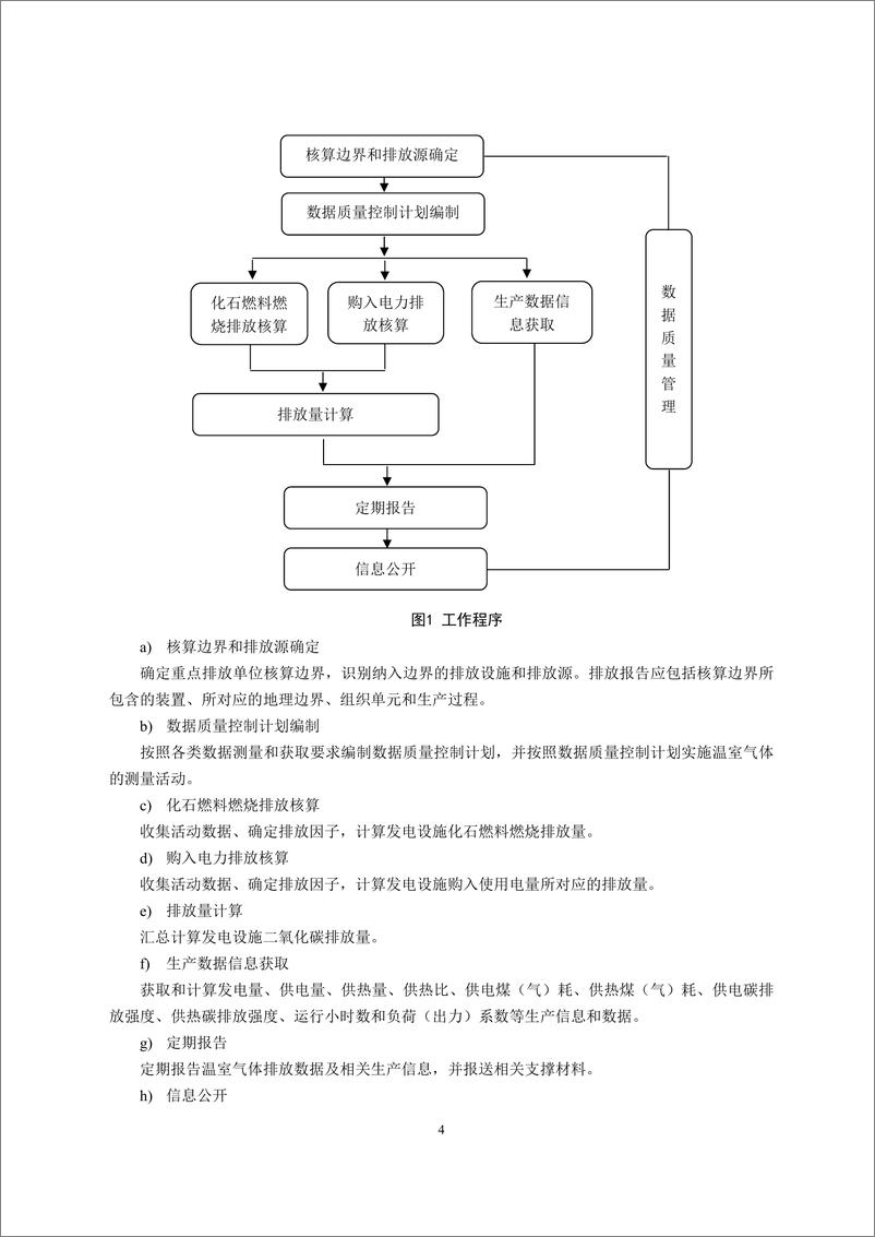 《发电设施 企业温室气体排放核算方法与报告指南_2021修订版_》 - 第6页预览图