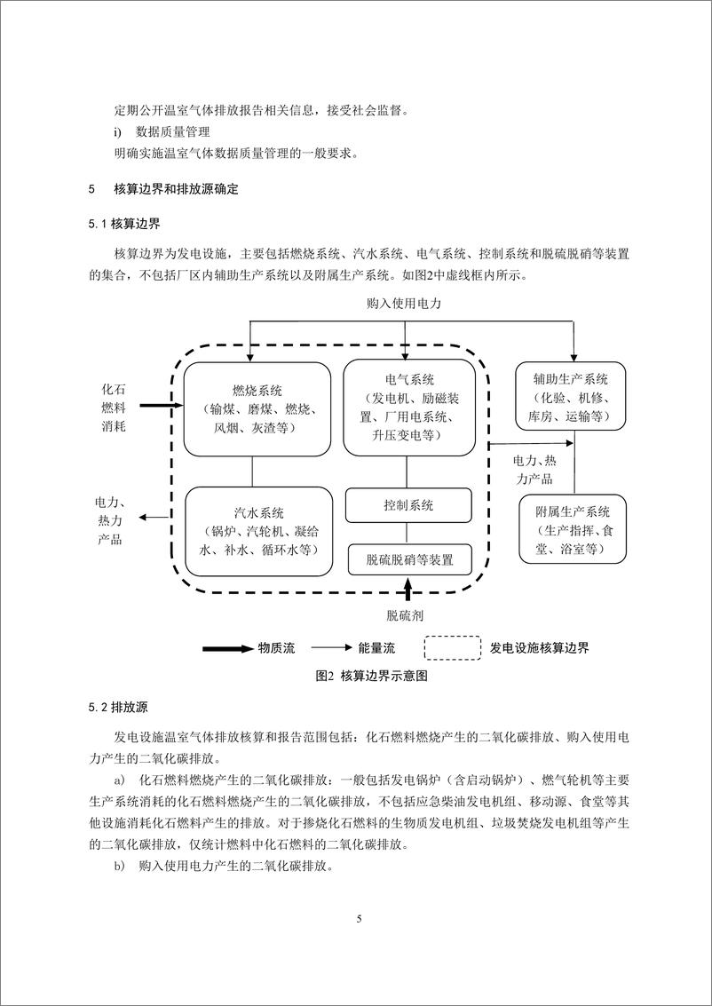 《发电设施 企业温室气体排放核算方法与报告指南_2021修订版_》 - 第7页预览图