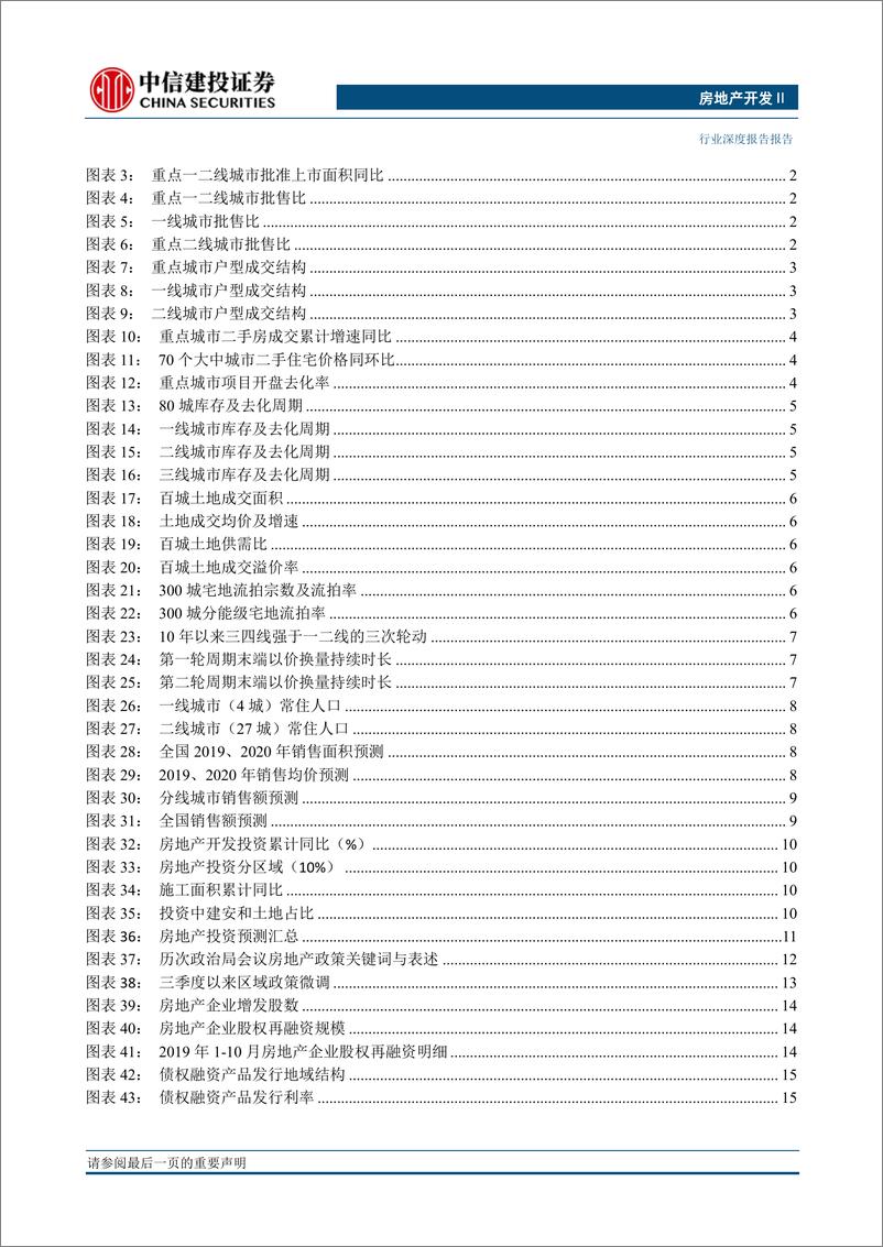 《房地产开发行业：开发企业稳中求进，存量价值青春绽放-20191217-中信建投-62页》 - 第4页预览图