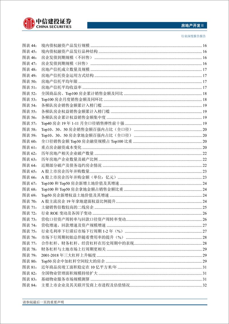 《房地产开发行业：开发企业稳中求进，存量价值青春绽放-20191217-中信建投-62页》 - 第5页预览图