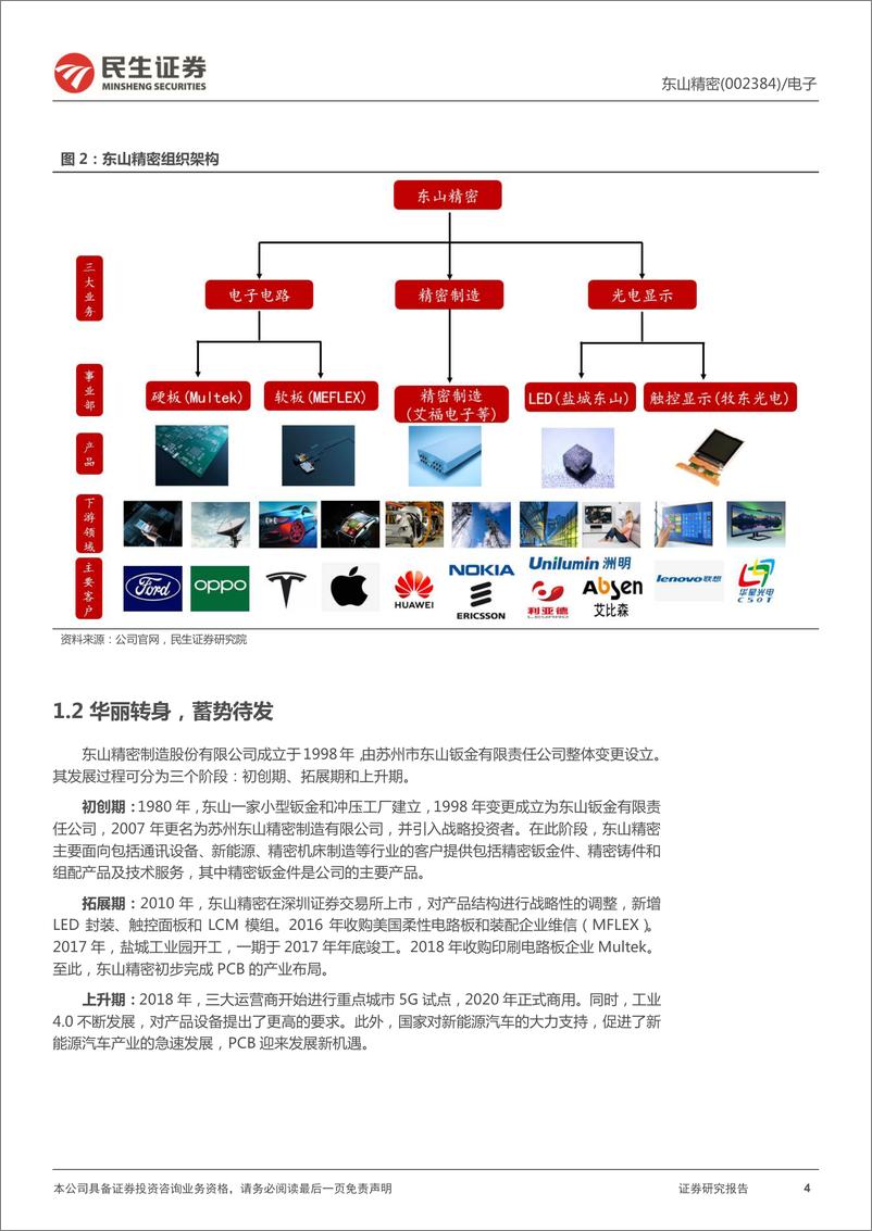 《东山精密-002384-深度报告：软硬板齐头并进，消费、汽车电子助力发展》 - 第4页预览图