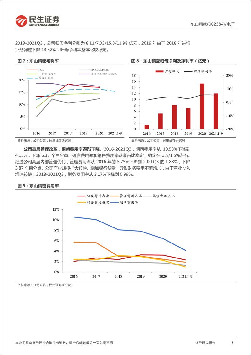 《东山精密-002384-深度报告：软硬板齐头并进，消费、汽车电子助力发展》 - 第7页预览图