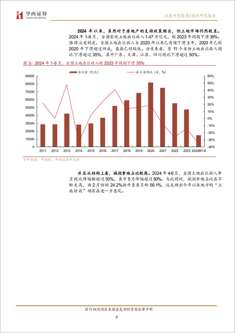 《多地提示债务违约风险，怎么看？-240922-华西证券-15页》 - 第5页预览图