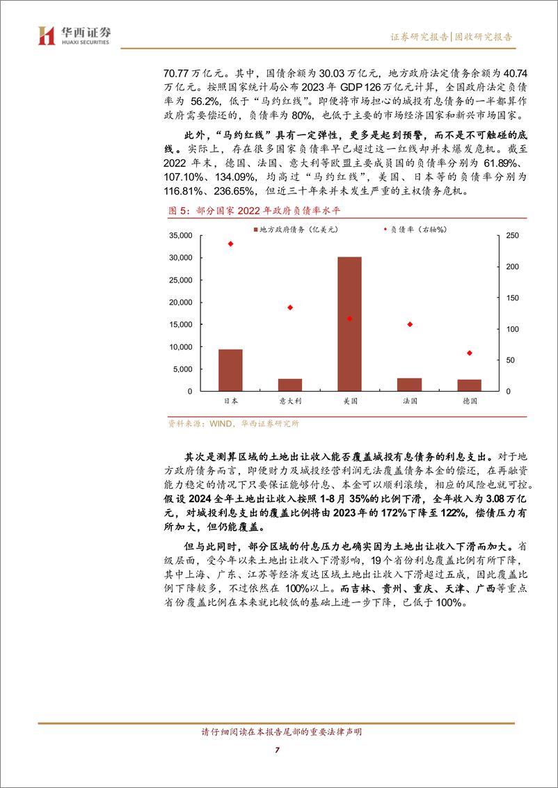 《多地提示债务违约风险，怎么看？-240922-华西证券-15页》 - 第7页预览图