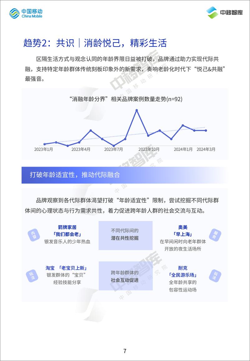 《中国移动研究院：2024消费趋势与品牌⻛向报告-下篇》 - 第7页预览图