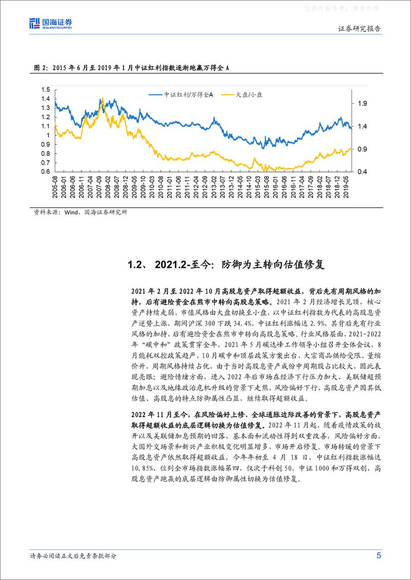 《国海证券-策略专题研究报告：高股息标的如何选择-230424》 - 第5页预览图