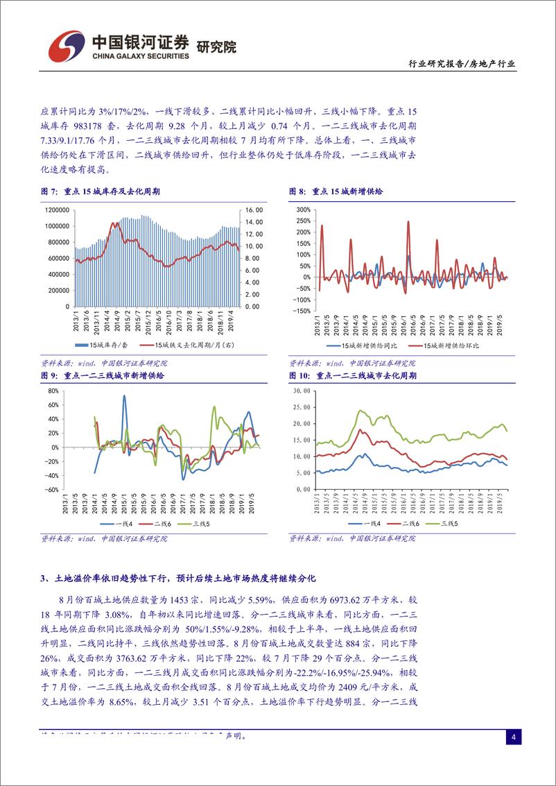 《房地产行业9月行业动态报告：降准带来流动性边际改善，看好龙头房企配置价值-20190923-银河证券-37页》 - 第8页预览图