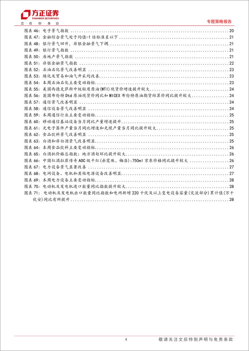 《A股中观景气全景扫描(6月第1期)：A股景气略有回升，上游资源／必需消费景气回升明显-240604-方正证券-30页》 - 第4页预览图