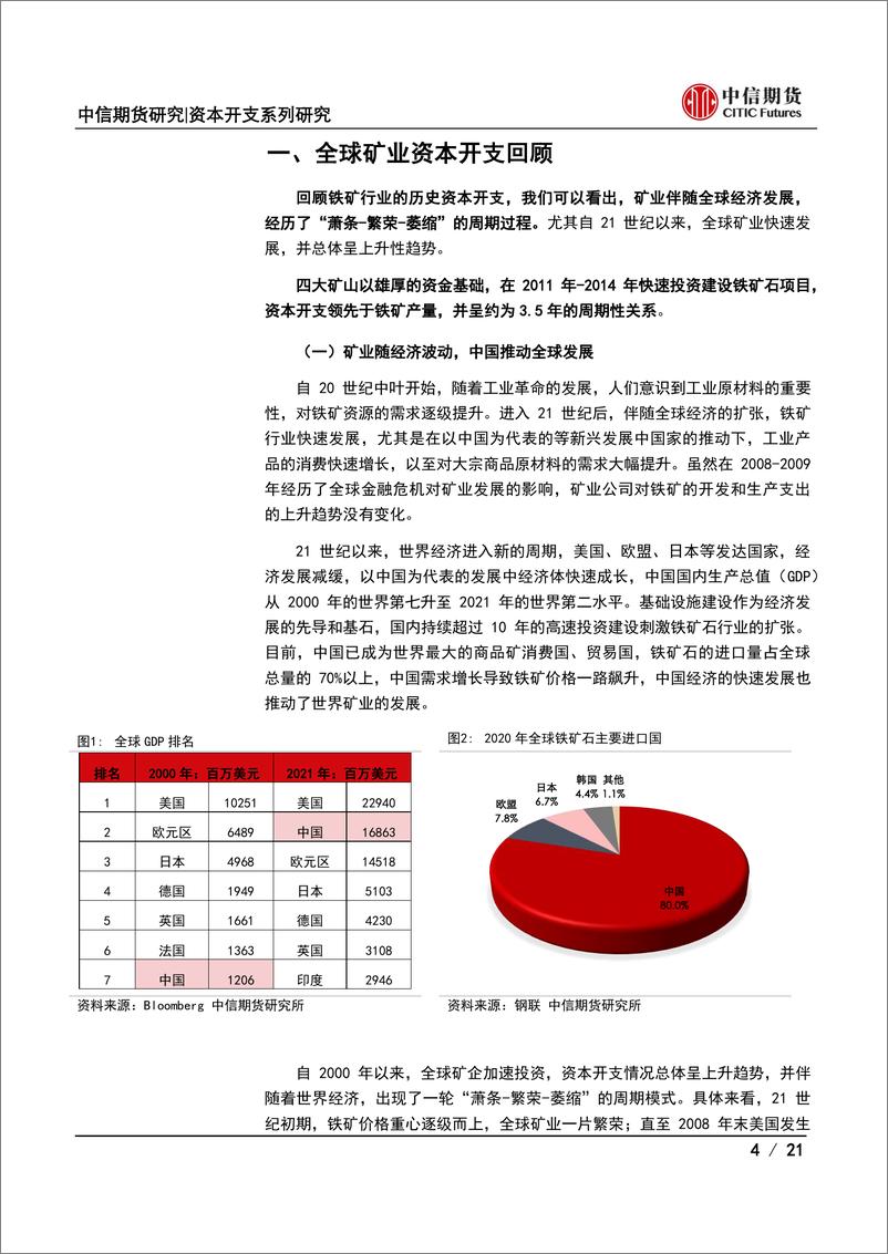 《资本开支系列五：铁矿企业资本开支策略及供应发展预测-20220522-中信期货-21页》 - 第5页预览图