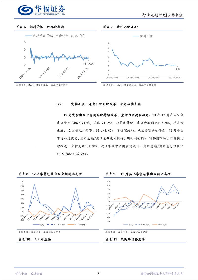 《农林牧渔行业：生猪价格往后预期不乐观，板块逢低加配-20240203-华福证券-16页》 - 第7页预览图