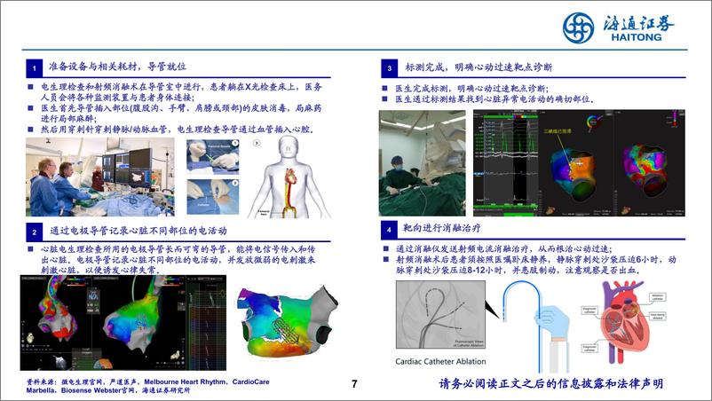 《医药行业：PFA全球密集商业化，电生理新时代揭扉-海通证券-250110-26页》 - 第7页预览图