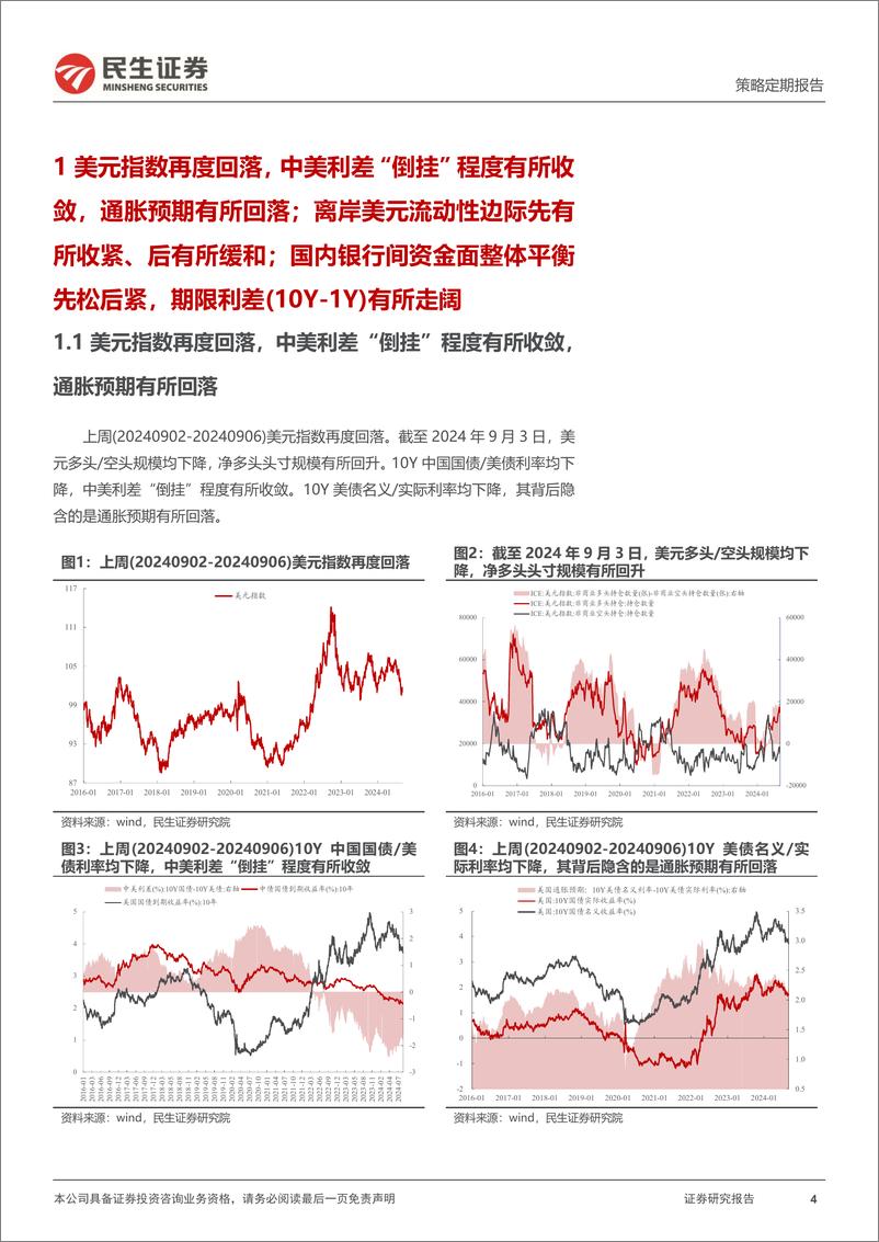 《资金跟踪系列之一百三十五：市场波动率回升，ETF净流入放缓-240909-民生证券-33页》 - 第4页预览图