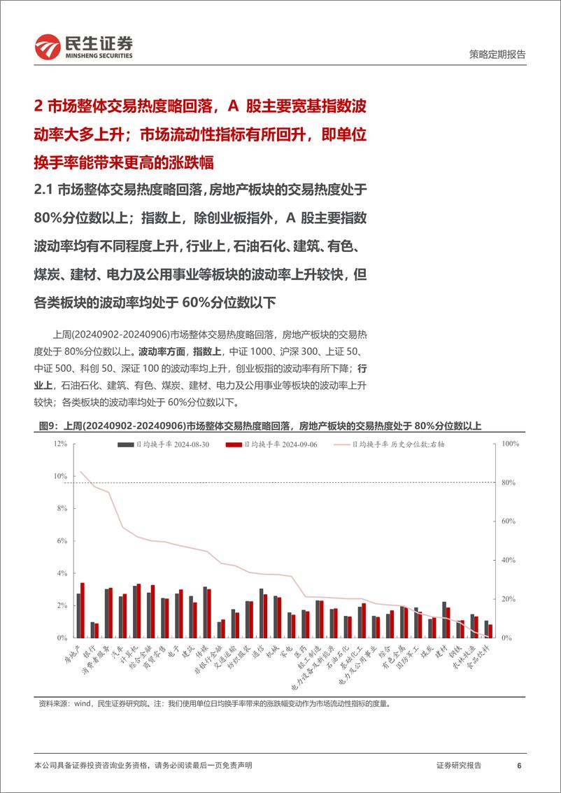 《资金跟踪系列之一百三十五：市场波动率回升，ETF净流入放缓-240909-民生证券-33页》 - 第6页预览图