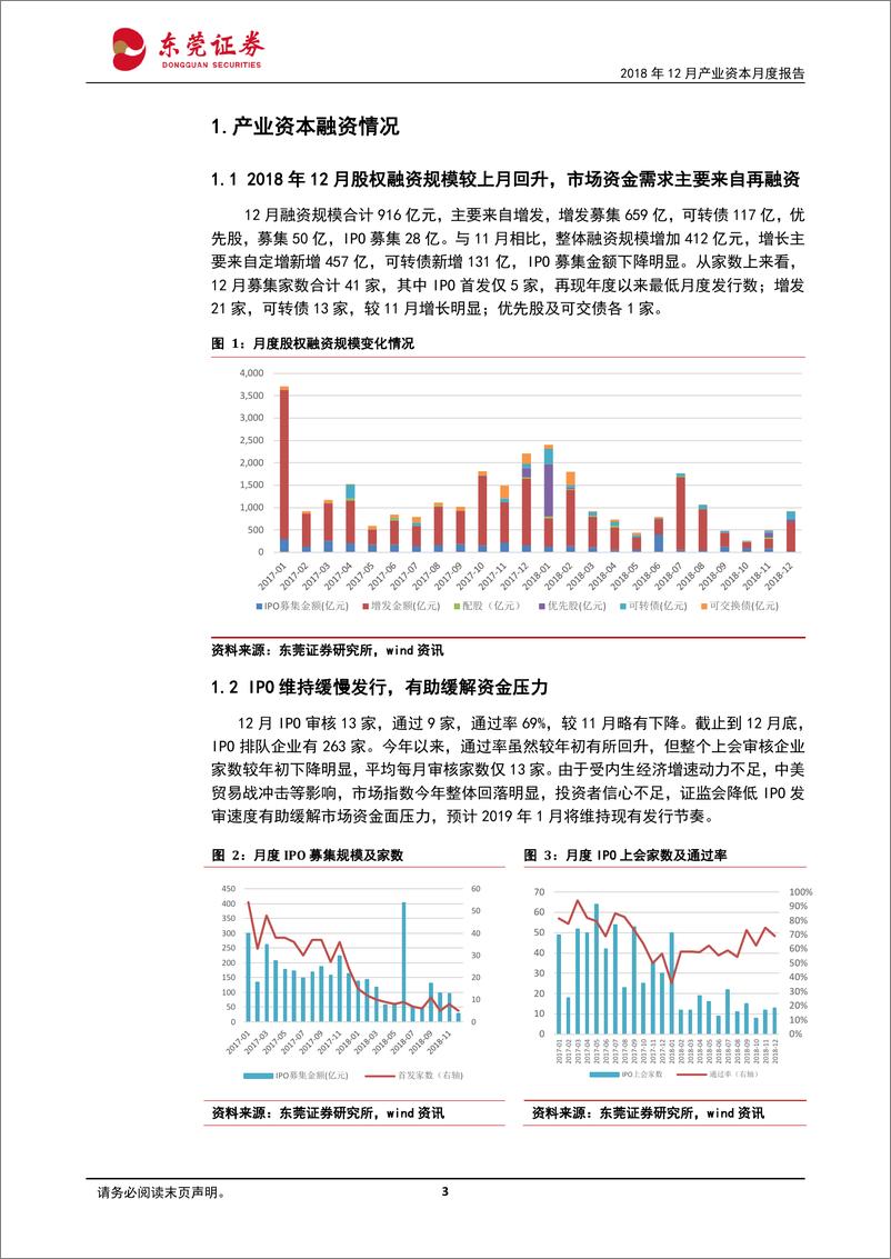 《产业资本月度报告：12月产业资本净减持规模收敛，减持压力下降-20190110-东莞证券-13页》 - 第4页预览图
