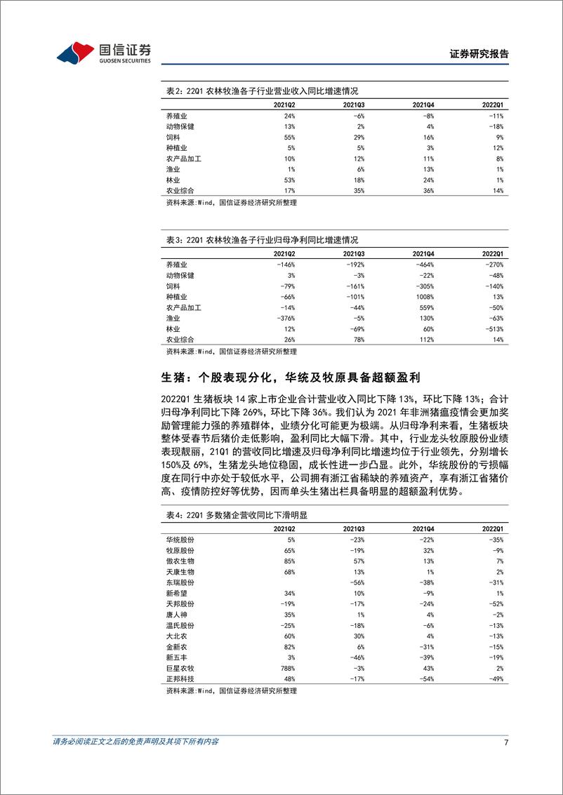 《农林牧渔行业2021年报及2022一季报总结：养殖业绩触底，周期反转在即-20220511-国信证券-20页》 - 第8页预览图