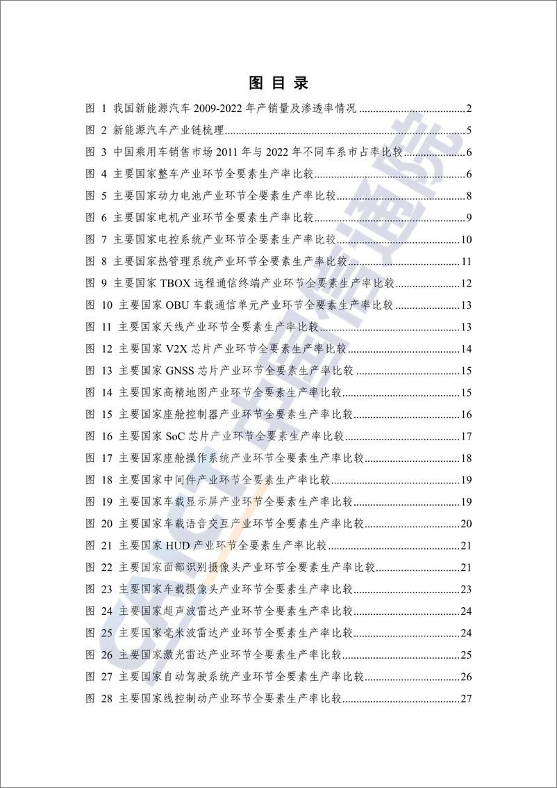 《电动化、网联化、智能化时代新能源汽车产业链全要素生产率报告（2023年）-中国信通院》 - 第5页预览图