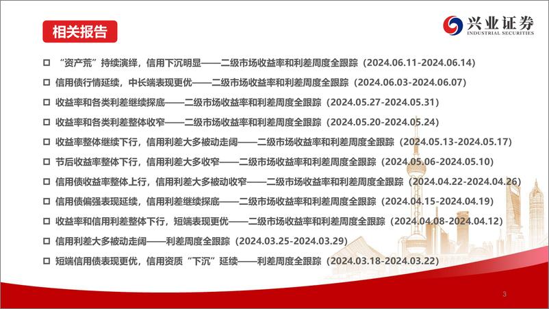 《二级市场收益率和利差全跟踪：收益率和信用利差表现分化，长端表现更优-240623-兴业证券-49页》 - 第4页预览图