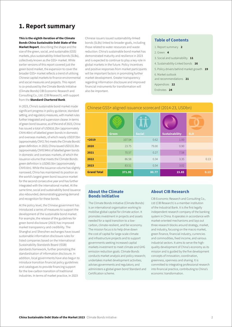 《气候债券倡议组织：2023年中国可持续债券市场报告（英文版）》 - 第2页预览图