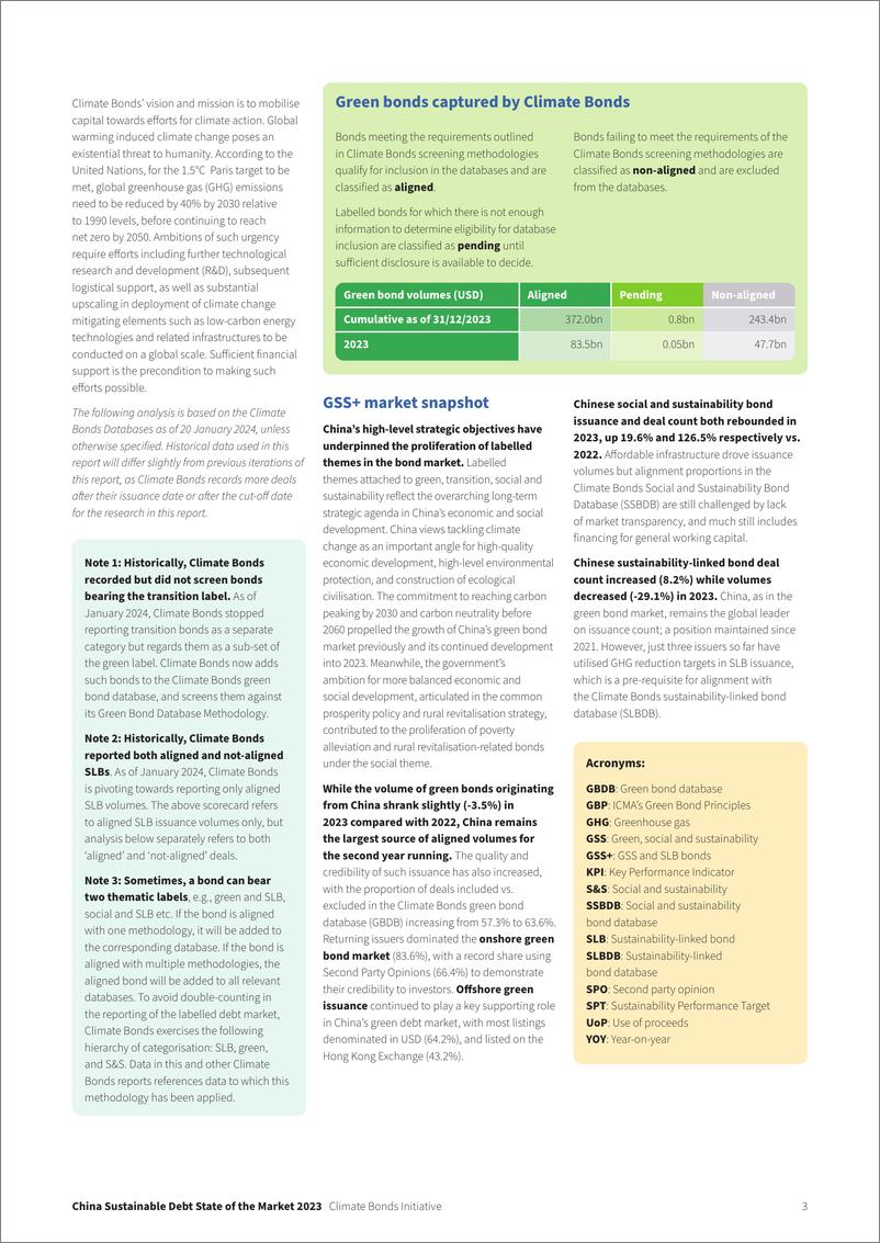 《气候债券倡议组织：2023年中国可持续债券市场报告（英文版）》 - 第3页预览图