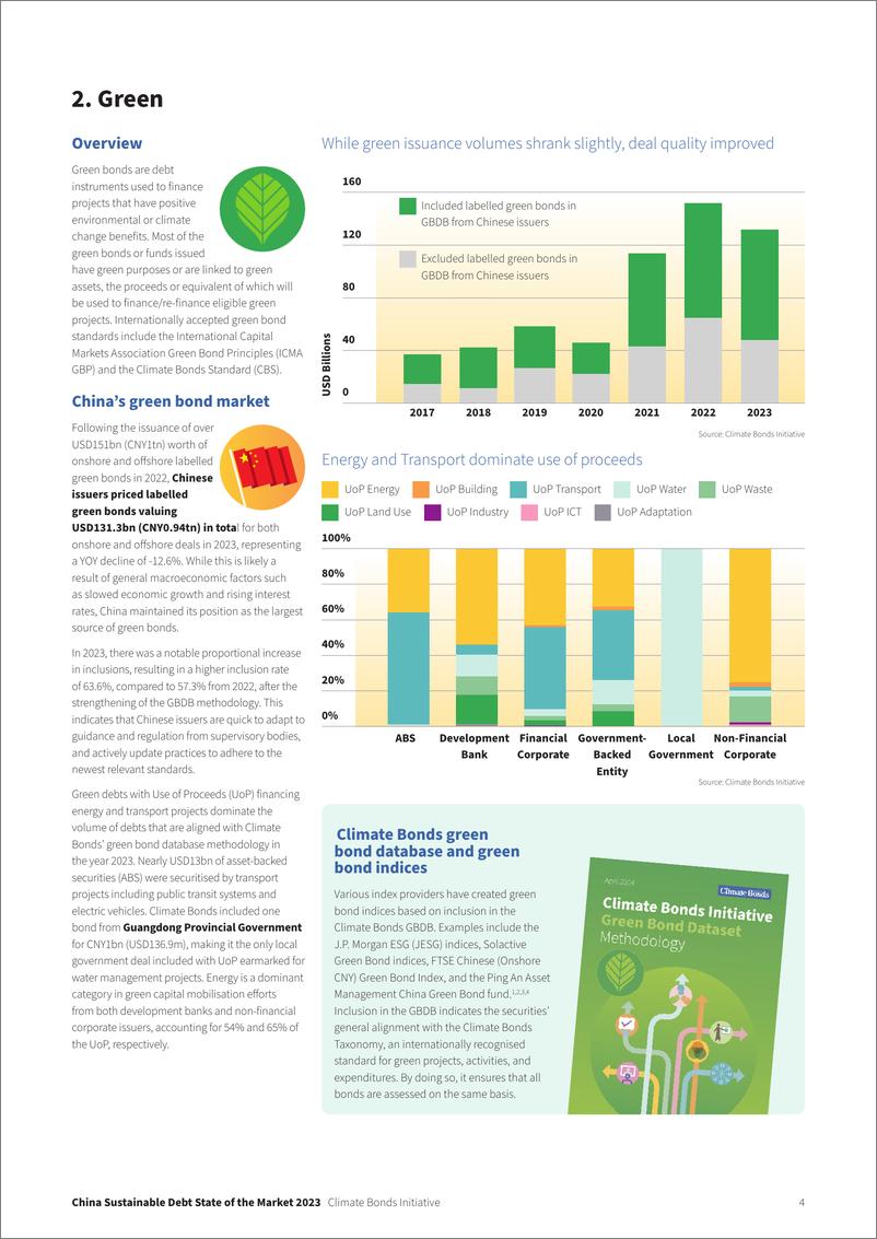 《气候债券倡议组织：2023年中国可持续债券市场报告（英文版）》 - 第4页预览图