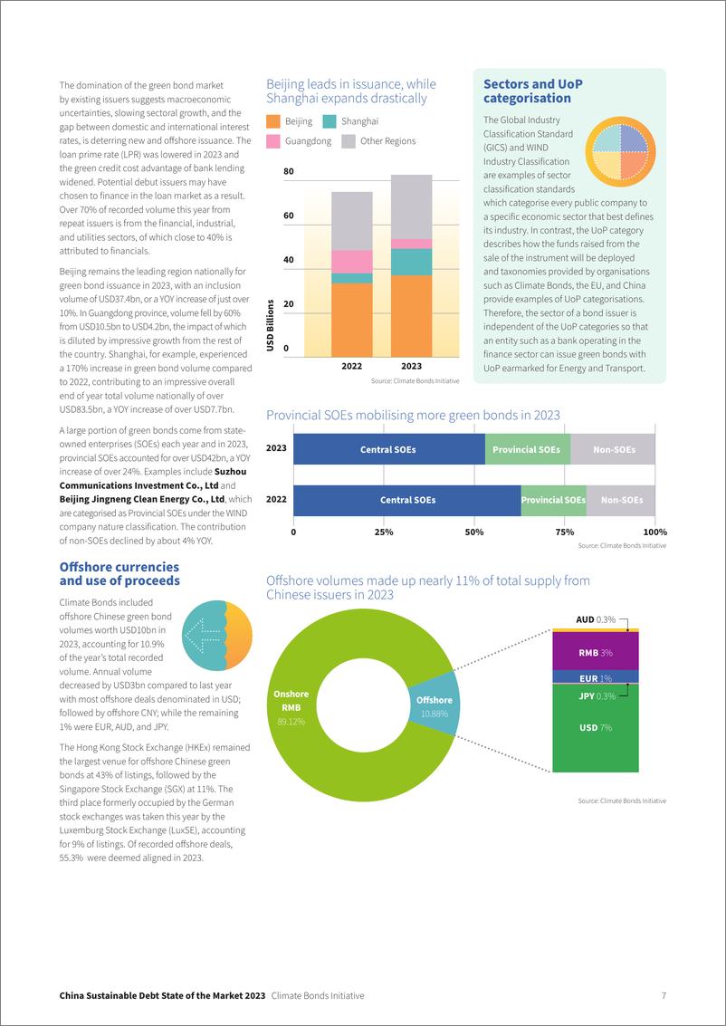 《气候债券倡议组织：2023年中国可持续债券市场报告（英文版）》 - 第7页预览图