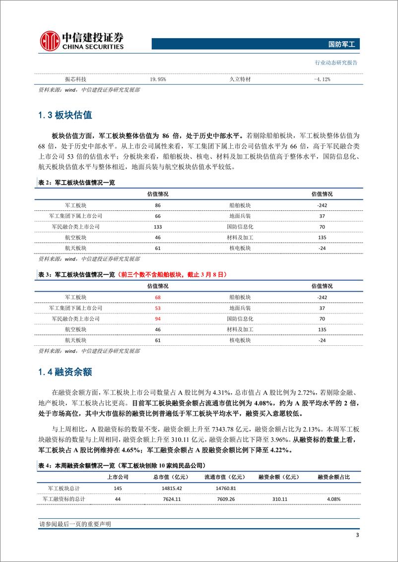 《国防军工行业：国防预算稳步增长，军工央企资本运作持续回暖-20190311-中信建投-25页》 - 第5页预览图