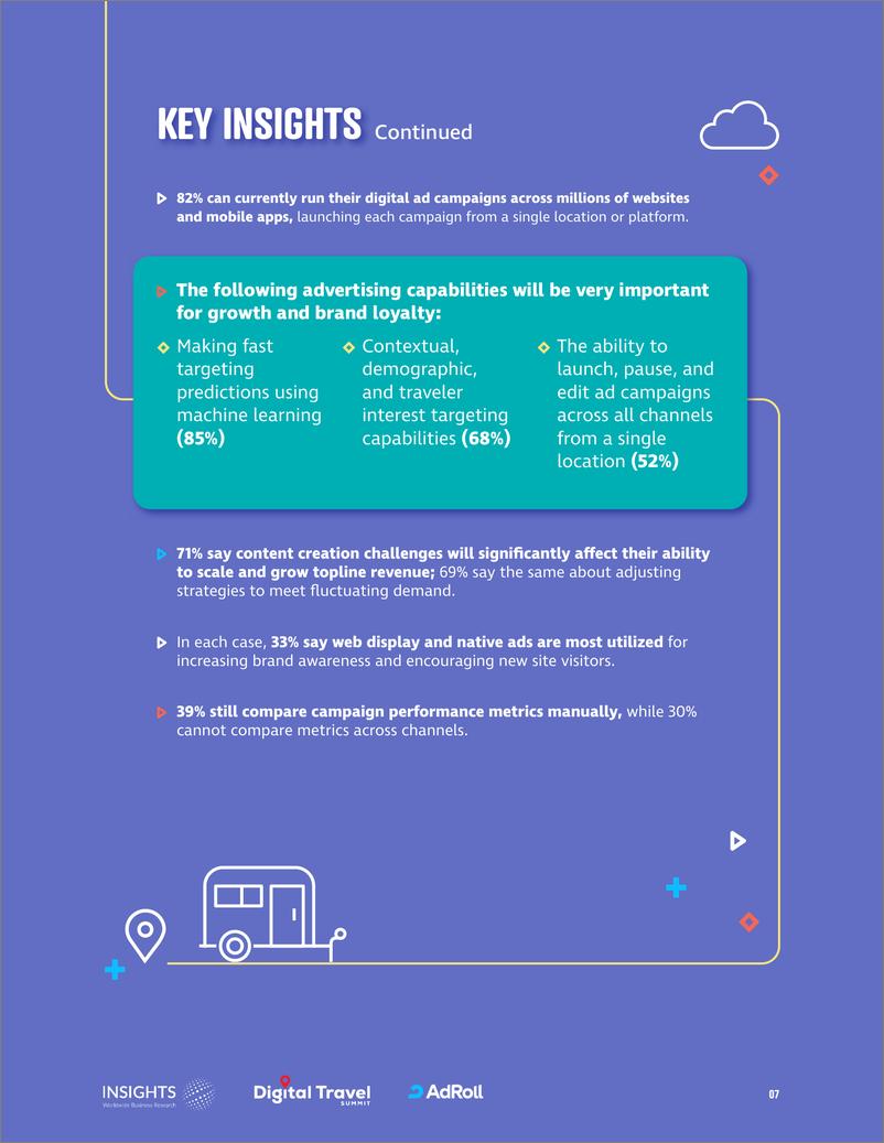 《Digital Travel&AdRoll_2024旅游行业广告趋势及最佳实践报告_英文版_》 - 第7页预览图