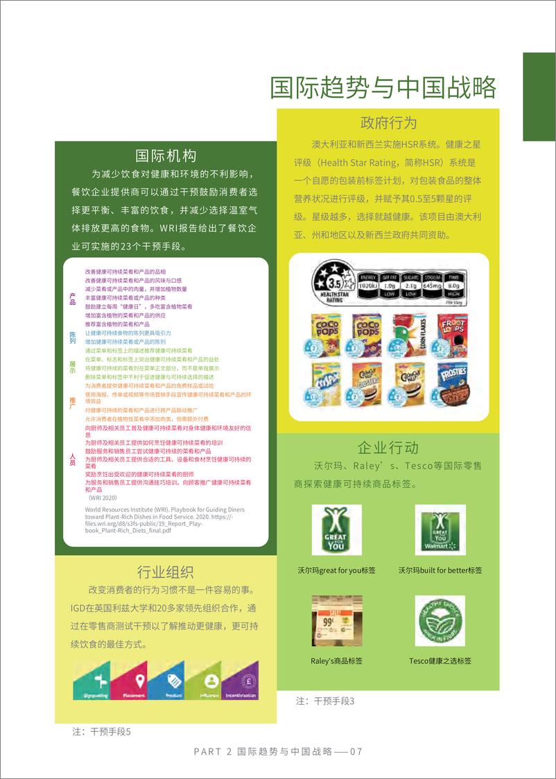 《健康与可持续膳食干预应用手册-CCFA-202205-36页》 - 第8页预览图