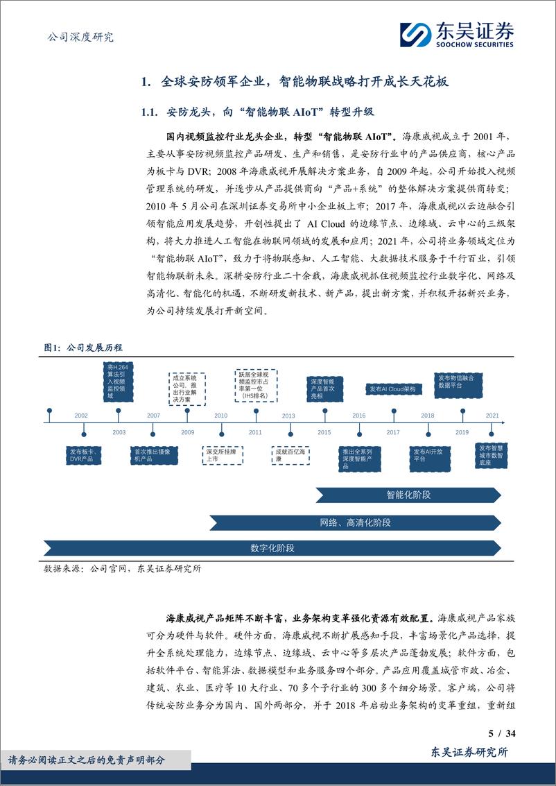 《海康威视-002415.SZ-AI赋能传统安防龙头，布局创新业务构筑新增长极-20240526-东吴证券-34页》 - 第5页预览图