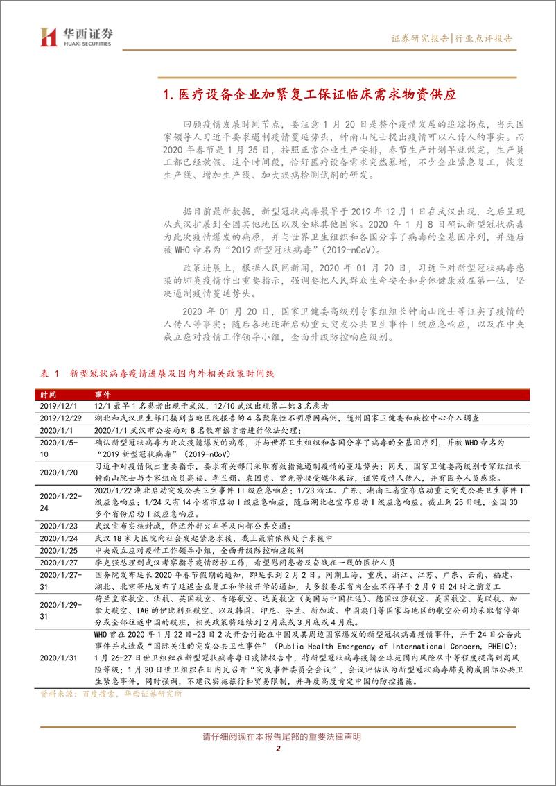 《医疗行业点评报告：“小汤山”医院落地，推动医疗设备采购大潮带来板块投资机会-20200205-华西证券-14页》 - 第3页预览图