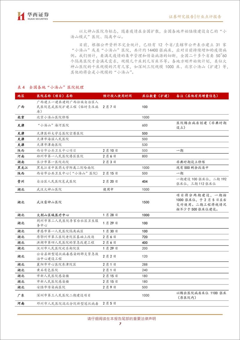 《医疗行业点评报告：“小汤山”医院落地，推动医疗设备采购大潮带来板块投资机会-20200205-华西证券-14页》 - 第8页预览图