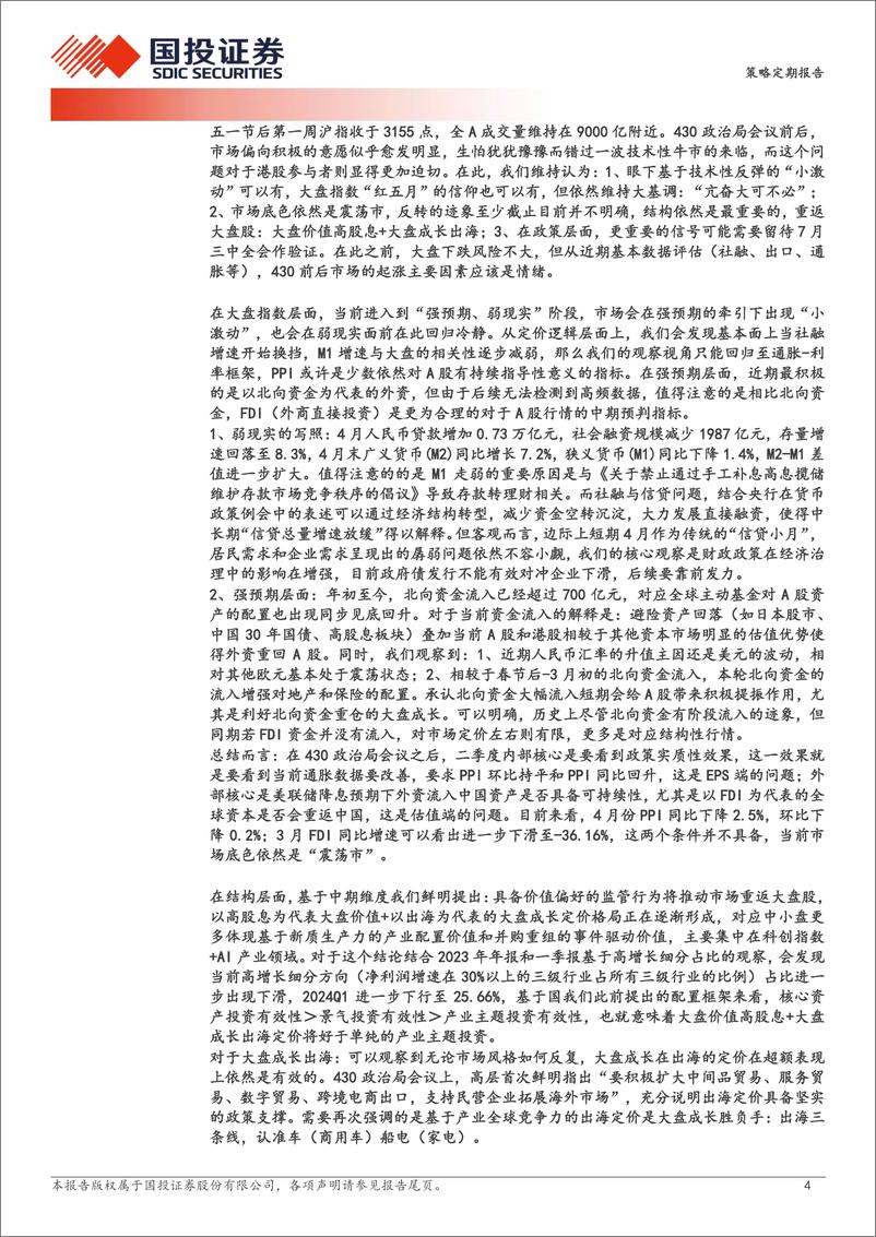 《依然结构为王：方向别选错了-240512-国投证券-29页》 - 第4页预览图