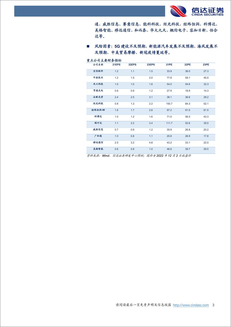 《通信行业·产业追踪（77）：腾讯首发数字孪生云；比亚迪12月新能源车销量维持高增速-20221204-信达证券-17页》 - 第4页预览图