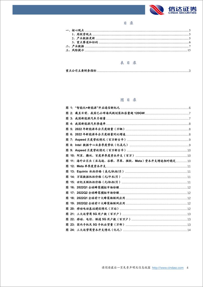 《通信行业·产业追踪（77）：腾讯首发数字孪生云；比亚迪12月新能源车销量维持高增速-20221204-信达证券-17页》 - 第5页预览图