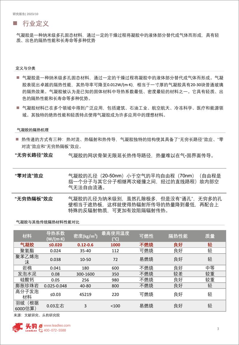 《2023年中国气凝胶行业研究报告-蓝海击水-浪遏飞舟（市场分析篇）（摘要版）-头豹研究院》 - 第3页预览图