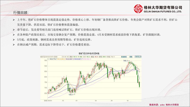 《供应增加或大于需求增量，宽幅震荡偏弱-20220627-格林大华期货-20页》 - 第5页预览图