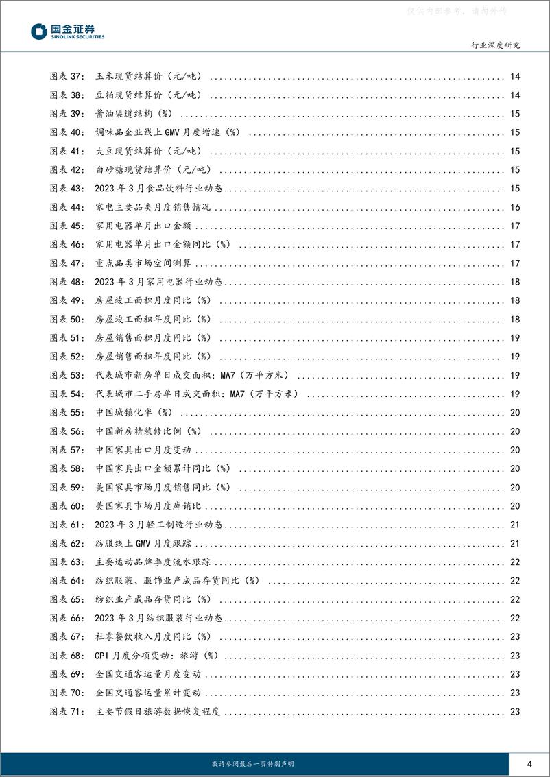 《国金证券-主要消费产业行业研究，消费景气跟踪23M3：温和复苏延续，行业分化加大-230414》 - 第4页预览图