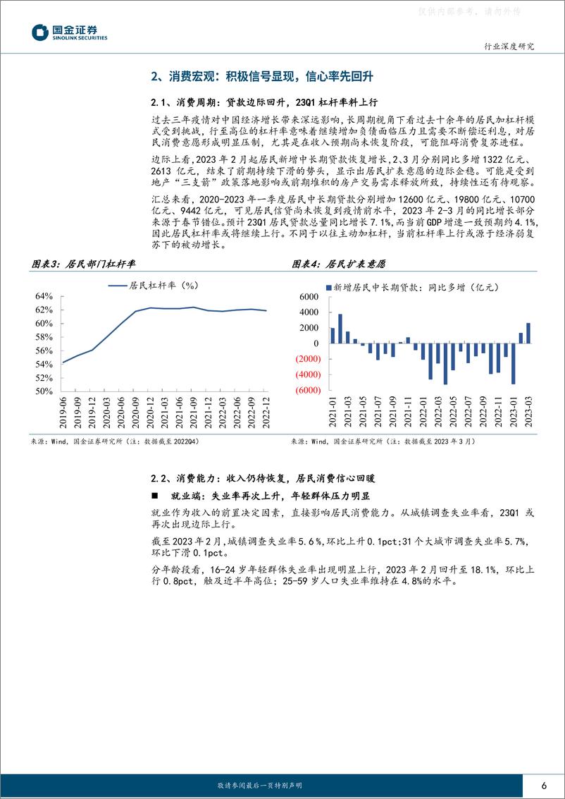 《国金证券-主要消费产业行业研究，消费景气跟踪23M3：温和复苏延续，行业分化加大-230414》 - 第6页预览图