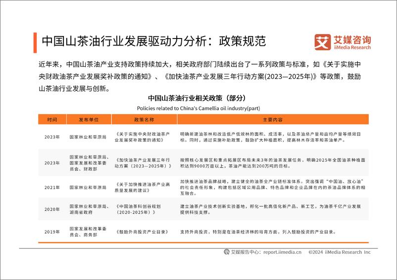 《艾媒咨询_2024年中国山茶油行业消费趋势洞察报告》 - 第8页预览图