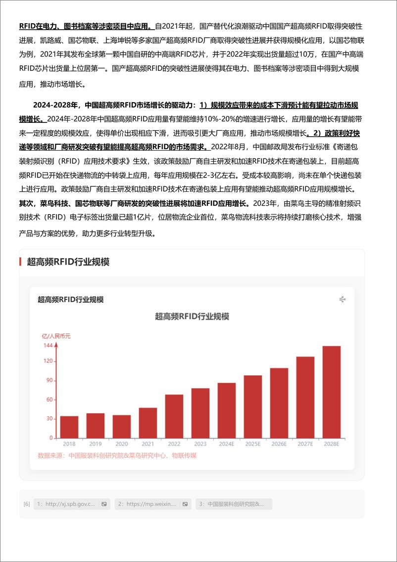 《头豹研究院-超高频RFID：引领智能物流与零售革命的无线力量 头豹词条报告系列》 - 第8页预览图