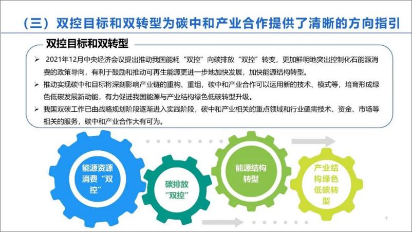《中国碳中和产业合作发展报告2022-中国能源研究会碳中和产业合作中心》 - 第7页预览图