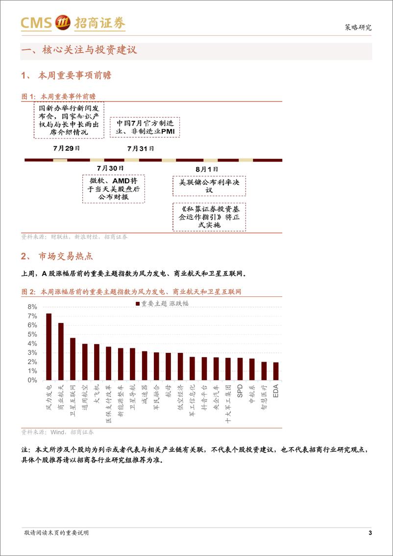 《全球产业趋势跟踪周报：Meta发布最强开源大模型，以旧换新政策超预期-240729-招商证券-26页》 - 第3页预览图