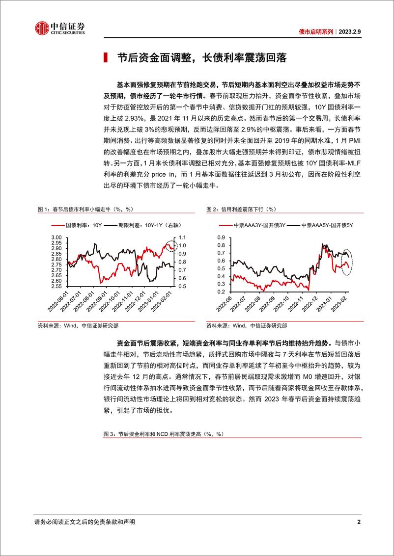 《债市启明系列：无需担忧“流动性摩擦”下的紧资金-20230209-中信证券-40页》 - 第3页预览图