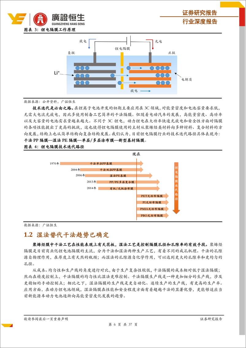《电力设备与新能源行业深度报告：管中窥豹，从日韩锂电隔膜企业发展看我国锂电隔膜行业的现在和未来-20190530-广证恒生-37页》 - 第7页预览图