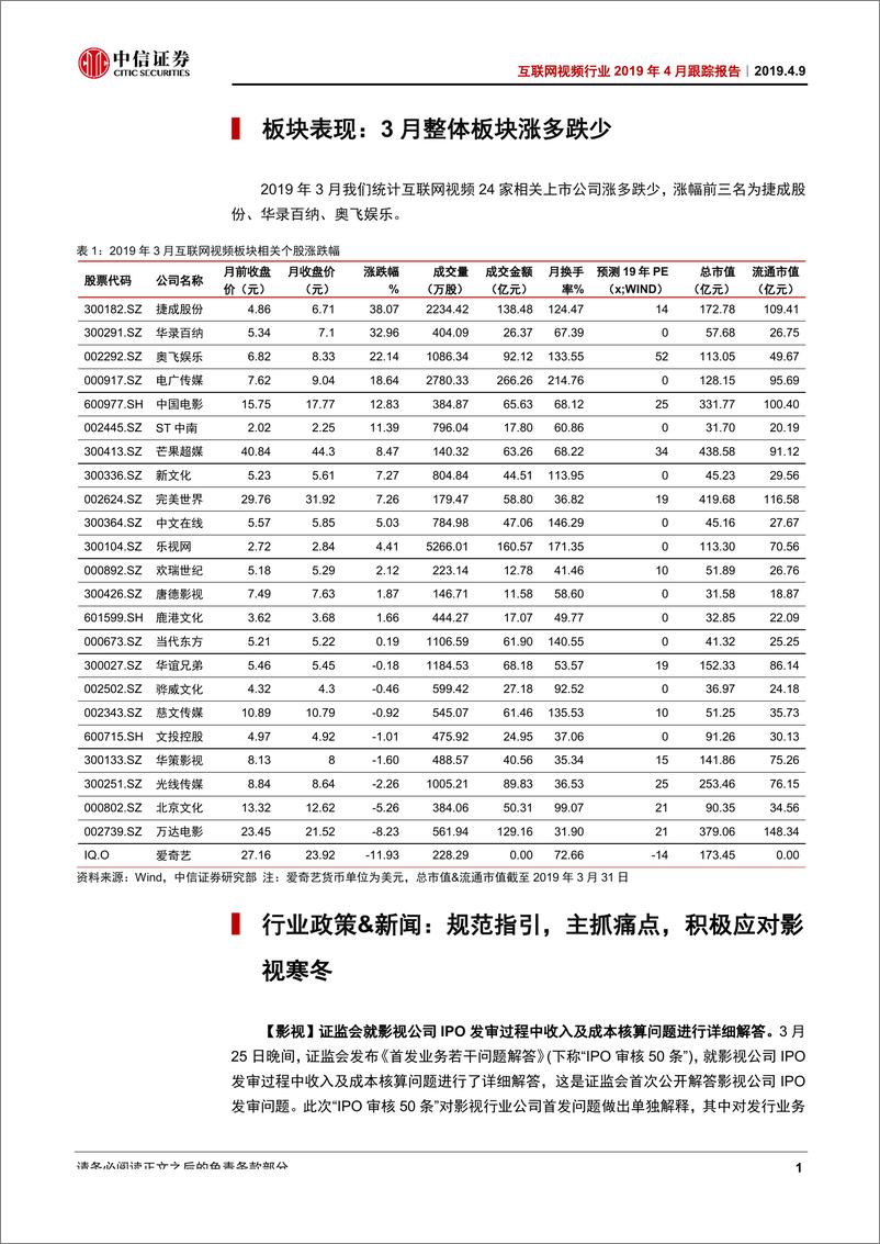 《互联网视频行业2019年4月跟踪报告：2019Q1复盘，两超两强格局初现-20190409-中信证券-13页》 - 第5页预览图